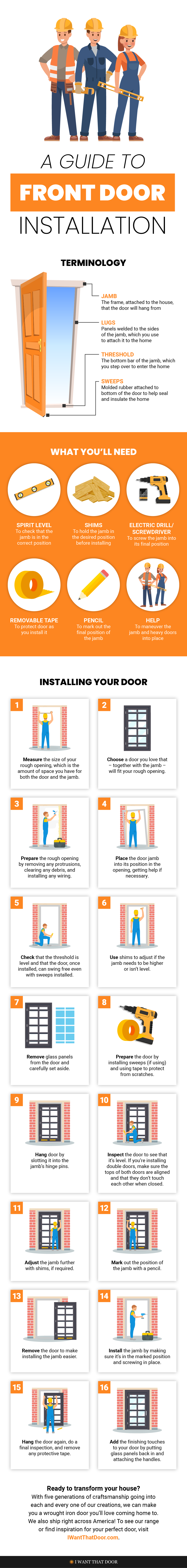 A Guide to Front Door Installation Infographic