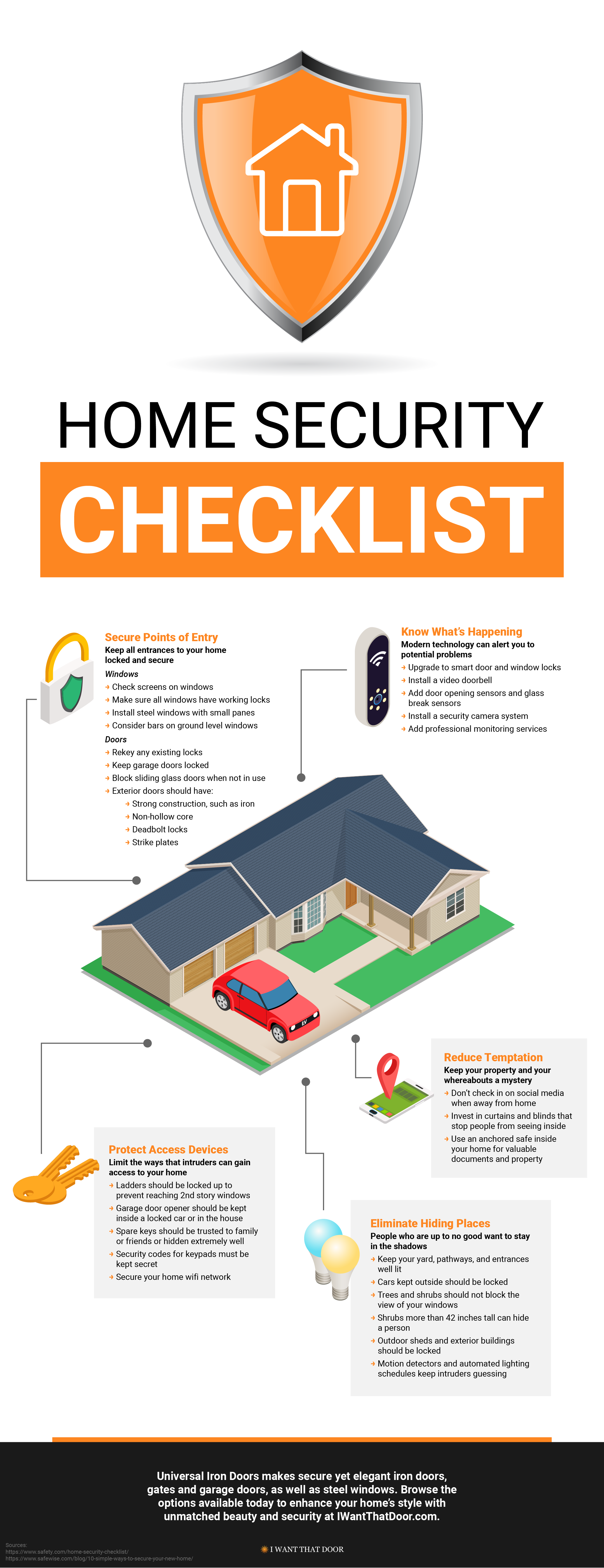 Home Security Checklist Infographic
