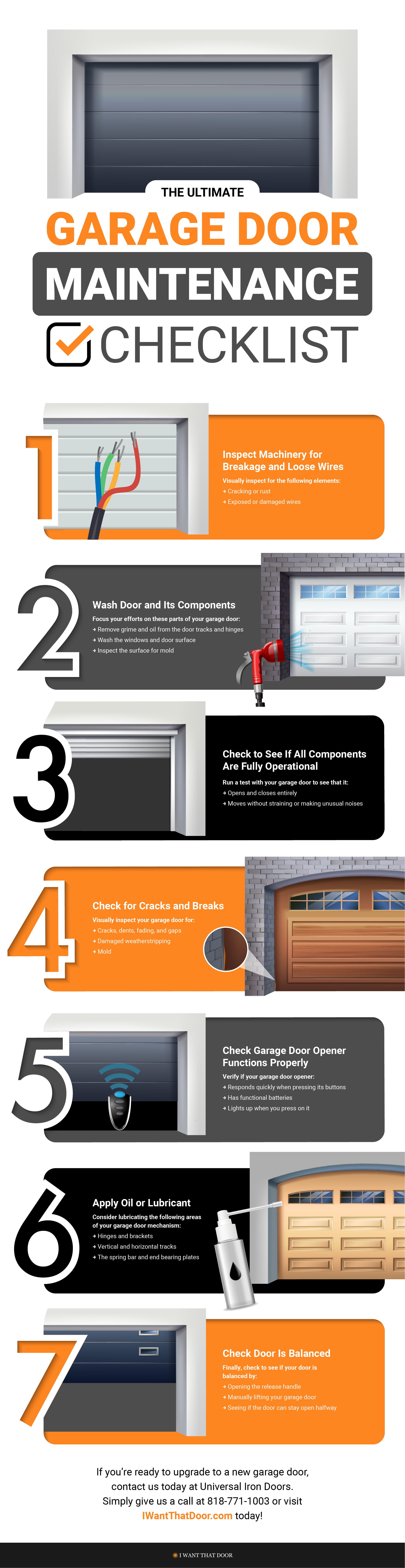 The Ultimate Garage Door Maintenance Checklist Infographic