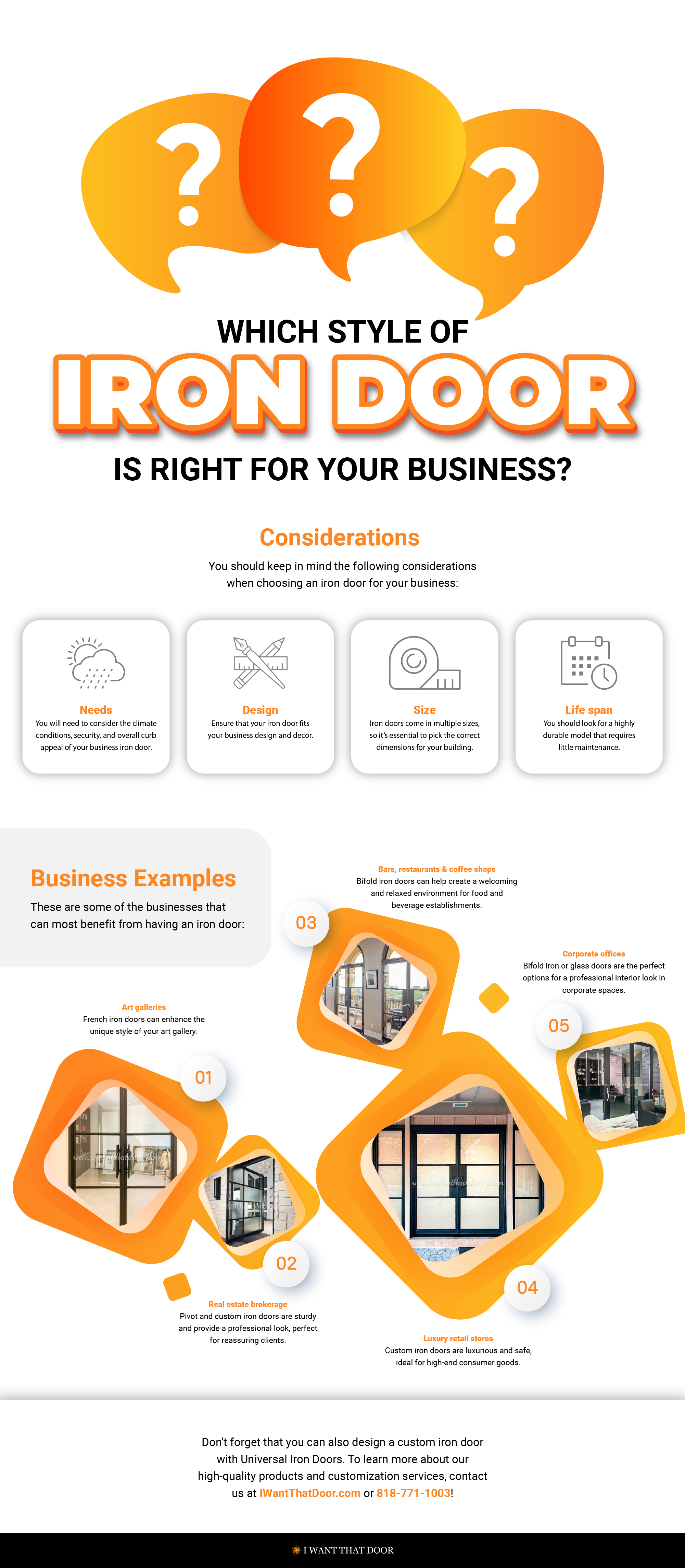 Iron Door Styles For Your Business Infographic