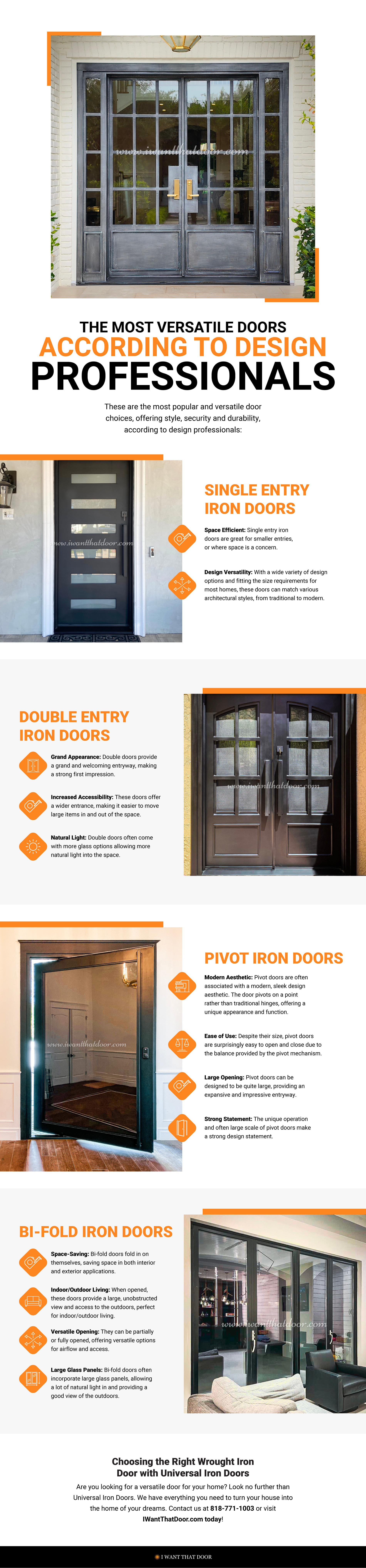 Versatile Doors According to Design Professionals Infographic